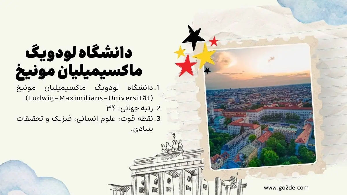 دانشگاه لودویگ ماکسیمیلیان مونیخ