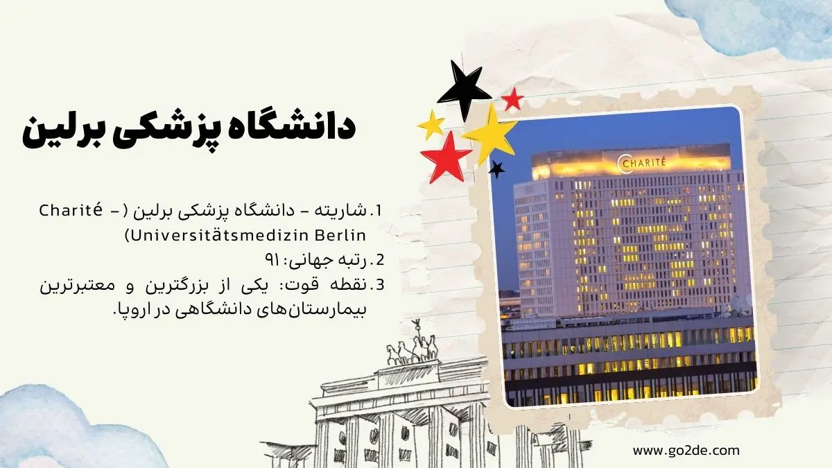 شاریته - دانشگاه پزشکی برلین (Charité - Universitätsmedizin Berlin)