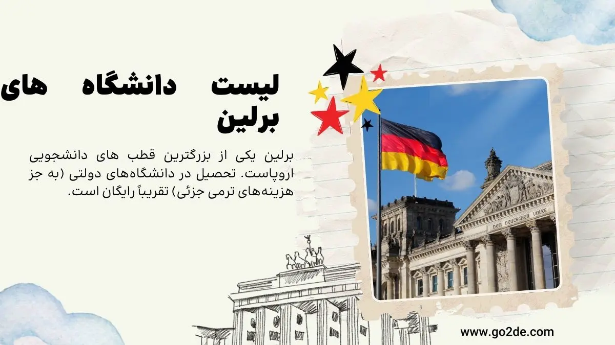 لیست دانشگاه های برلین