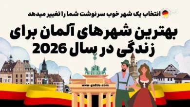 بهترین شهرهای آلمان برای زندگی در سال 2026