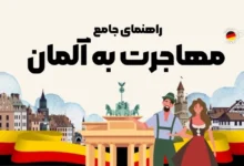 راهنمای جامع مهاجرت به آلمان