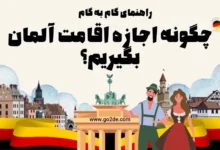 چگونه اجازه اقامت آلمان بگیریم؟